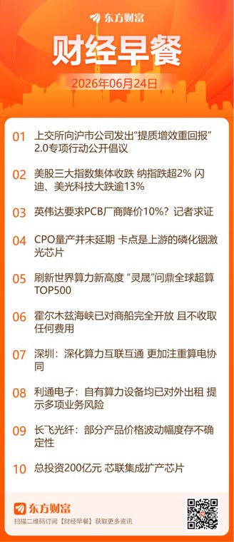东方财富财经早餐 6月24日周三